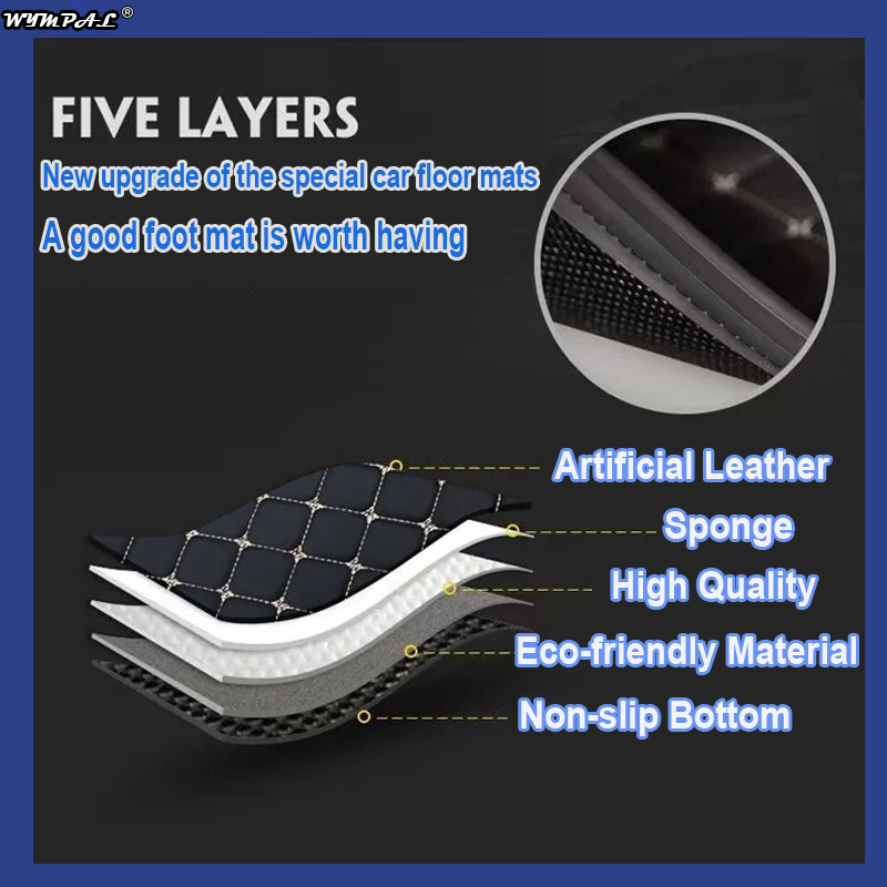 Esteiras impermeáveis do assoa - Tech Accessories Luxury avaliação e preço